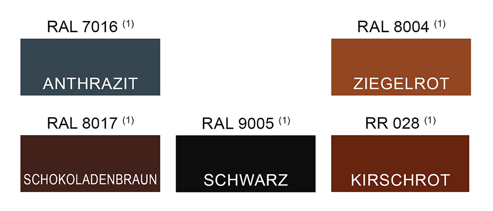 PURLAK® (50 µm) PURLAK® (50 µm)